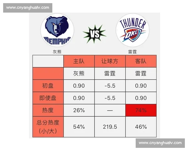 NBA季后赛伤病报告对球队影响 NBA季后赛伤病报告对球队影响
